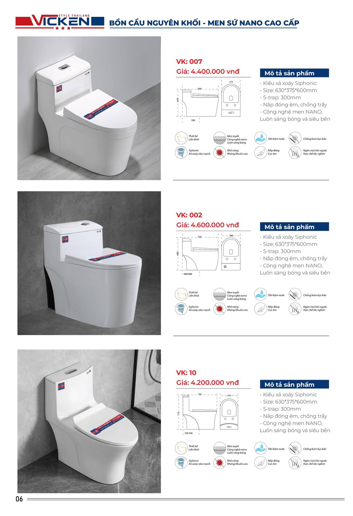 Catalogue và Bảng giá Thiết bị vệ sinh VICKEN 2025 /Page 6